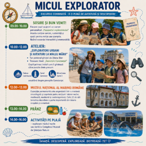 Excursie -  "MICUL EXPLORATOR"